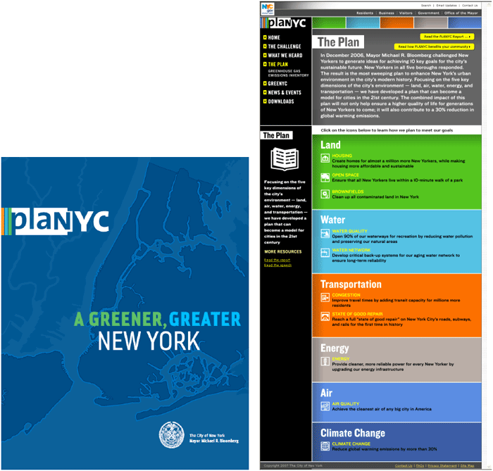 PlaNYC2030@\Ɗ{PO{